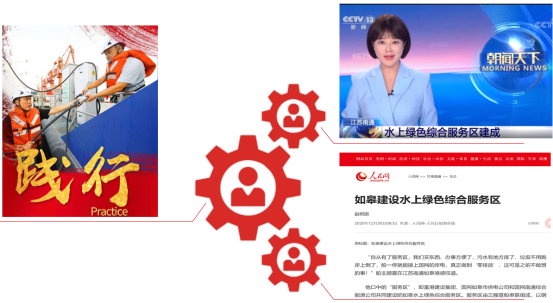 优秀书记项目│交通产业Ezpay：“一路先锋”助推高质量开展阔步前行