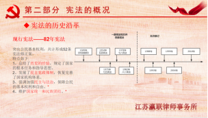 富港建设Ezpay召开“12·4国家宪法日”主题党日活动暨党建共建签约仪式