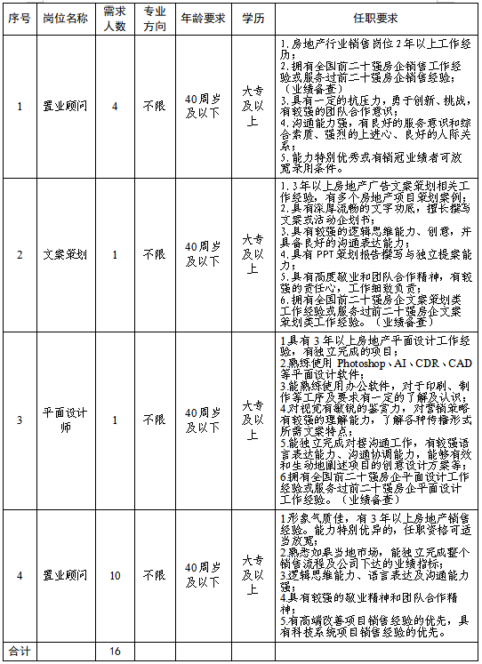 国企招聘|如皋市交通产业Ezpay下属子公司公开招聘公告