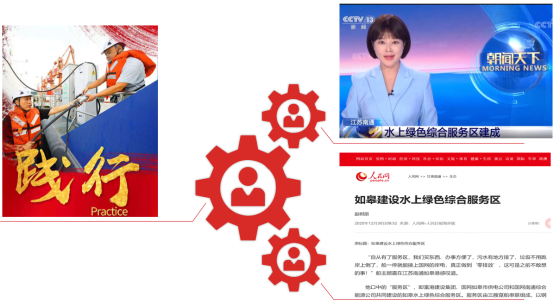 交通产业Ezpay《一路先锋 助推高质量开展阔步前行》荣获市优秀书记项目！